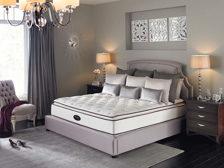 Simmons Beautyrest Reviews